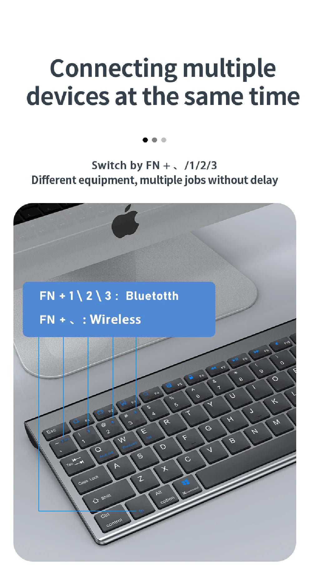 Slim Wireless Keyboard Mouse Set – Multi-Device Bluetooth, USB Receiver