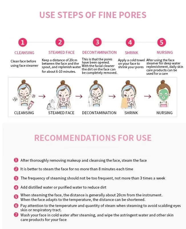 Miitina Hot & Cold Nano Facial Steamer – Ionic SPA Face Moisturising & Skin Rejuvenation Device