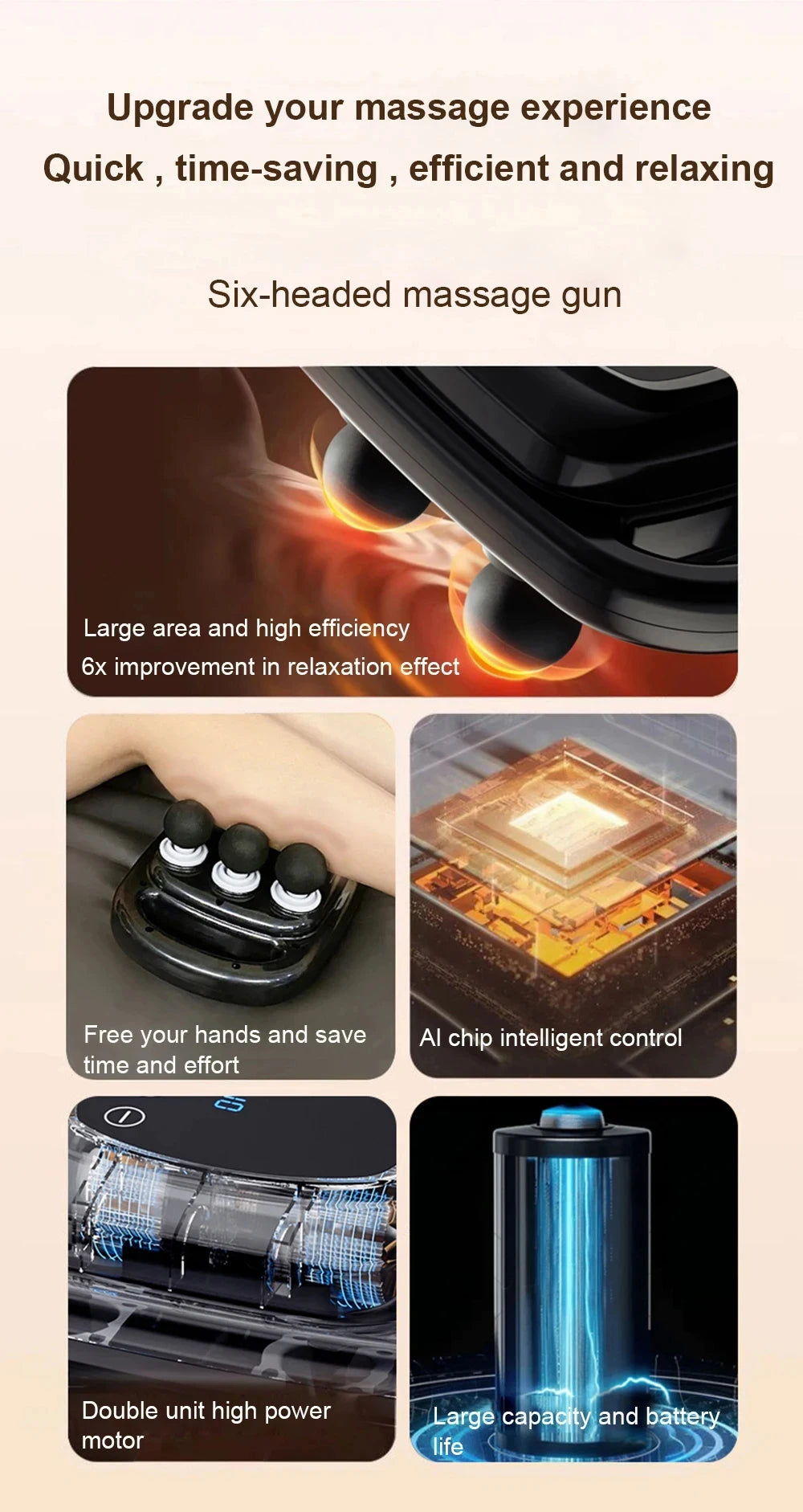 HOMEFISH 6-Head Massage Gun – Wide-Coverage Percussive Muscle Relaxation