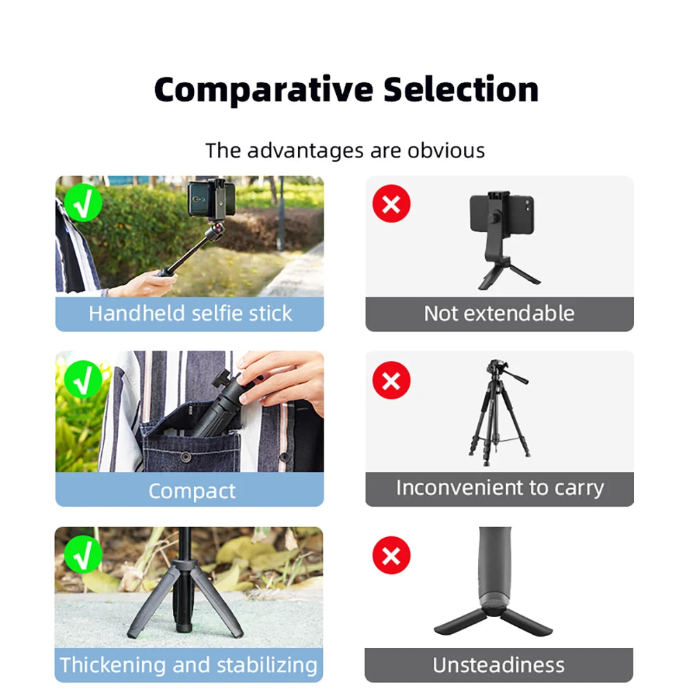 Extension Pole Tripod – Mini Lightweight Stand with 360° Ball Head