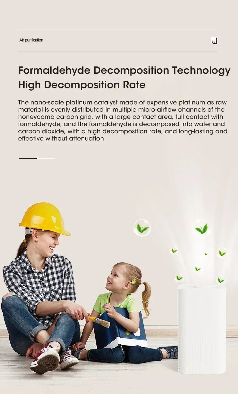 NOCCLILI Portable Air Purifier – H13 True HEPA, Negative Ion Deodorizer, USB Powered