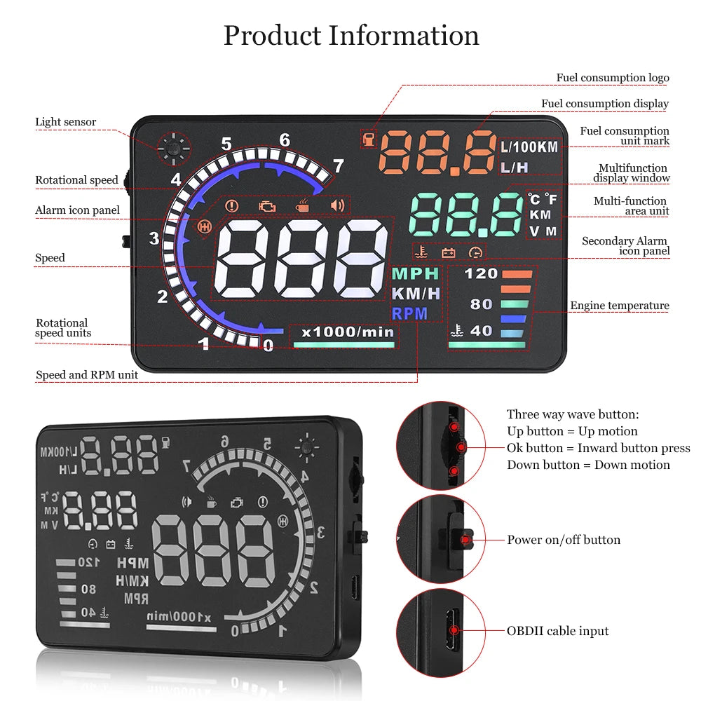 Dual-Mode Car Head-Up Display – OBD & GPS Speed HUD with Compact Slim Design (Universal Fit)