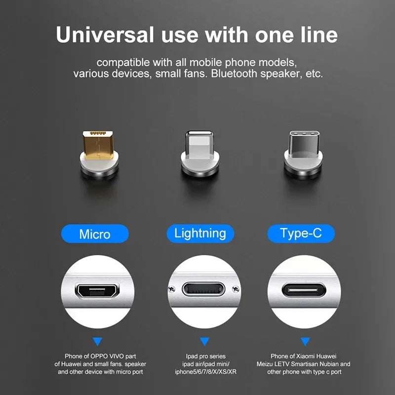 5PCS Magnetic Cable Plug Set – 7-Pin Fast Charging Adapter Tips (Lightning / Type-C / Micro USB)