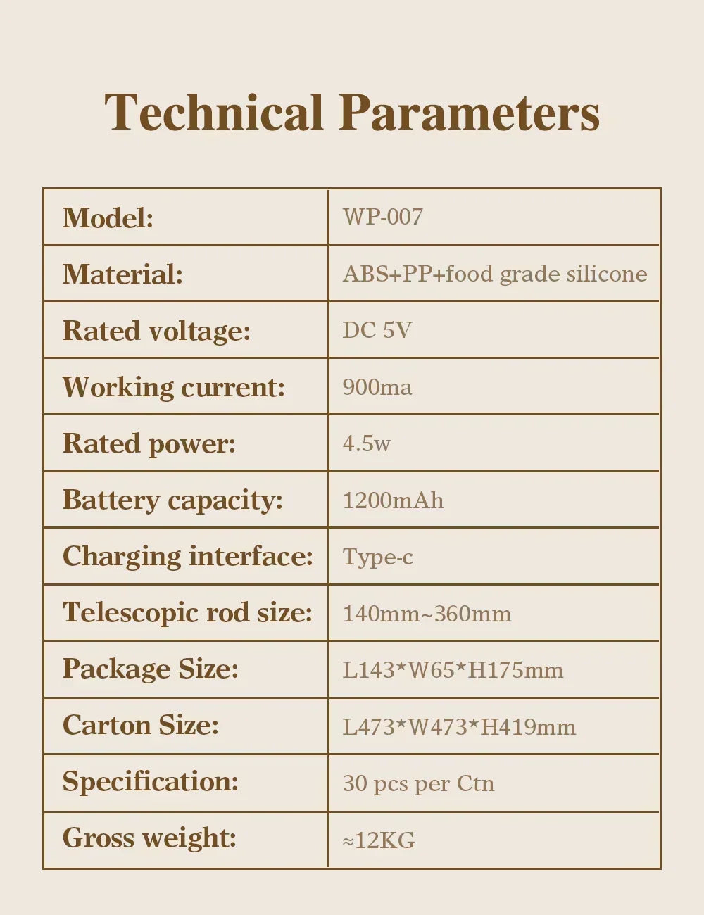 Smart Sensor Electric Wine Dispenser – Hands-Free Auto Pour with Type-C Charging