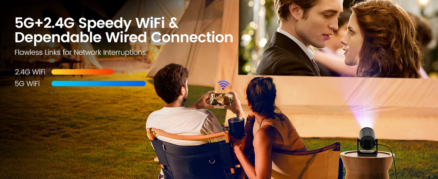 WIMIUS L1 Mini Smart Projector Android 11 | WiFi 6 Bluetooth 5.2 | 300 ANSI | 1080P Support Portable Home Theatre