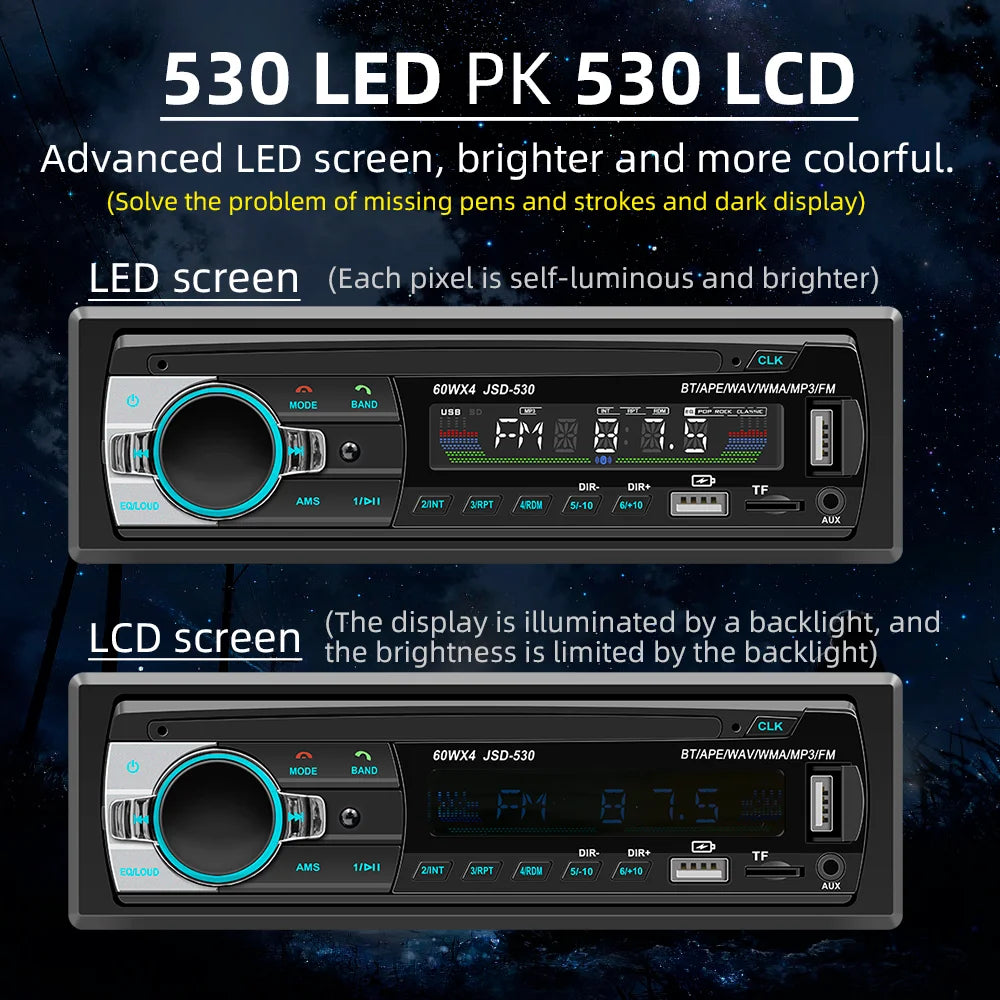 BQCC M11 Double Din Bluetooth Car Stereo – 60W×4 FM Radio, USB/SD MP3 Player, AUX Input & Voice Assistant