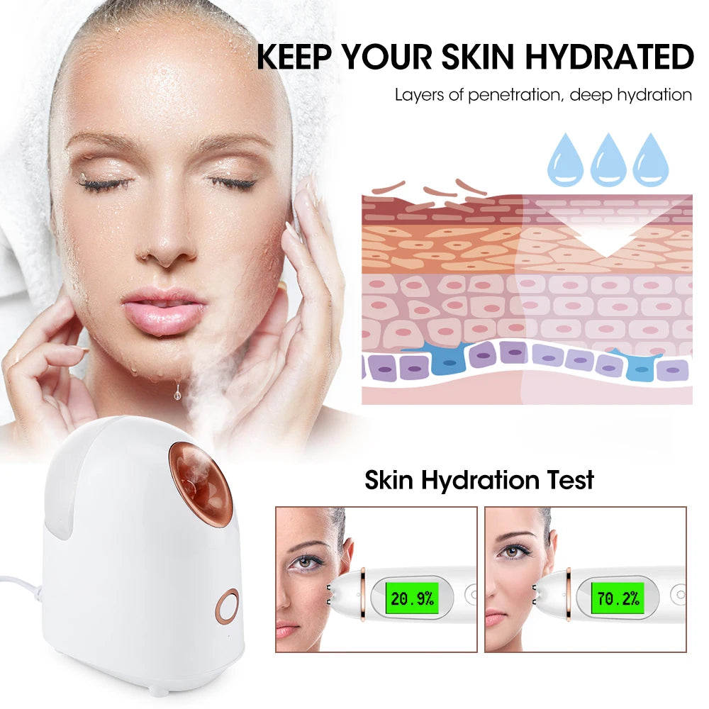 VIMYSHOW Z2 Hot Steam Facial Steamer – Nano Ion Skin Rejuvenation & Deep Cleansing