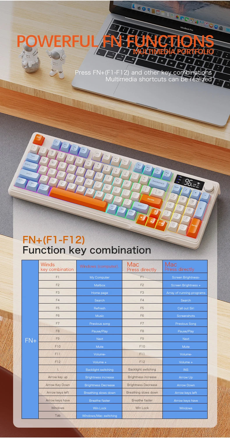 FREEWOLF M96 Wireless Keyboard & Mouse Combo – Dual Mode, Smart Screen, RGB Backlight