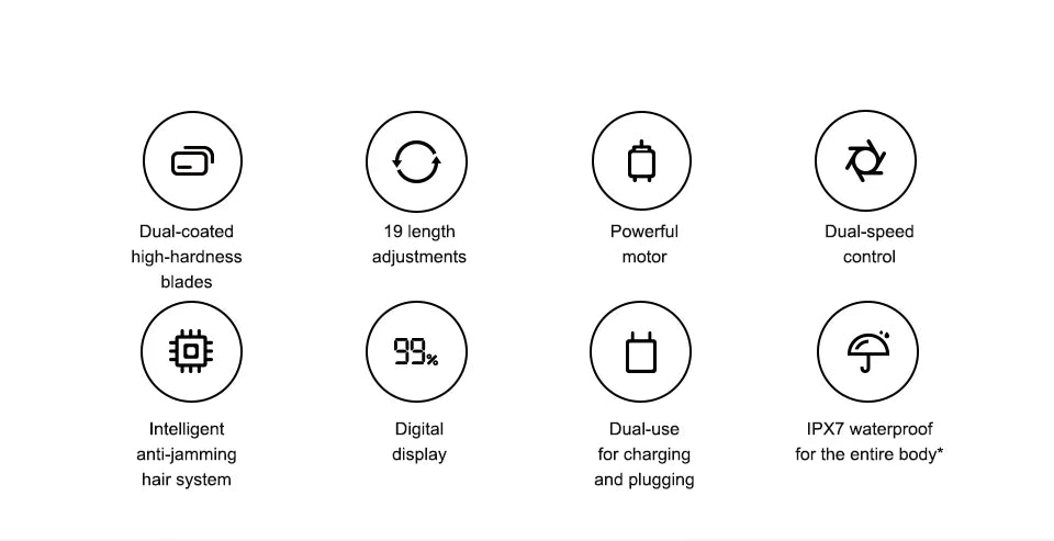 Xiaomi Hair Clipper 2 – USB-C Fast Charging, 19 Length Settings, Digital Display
