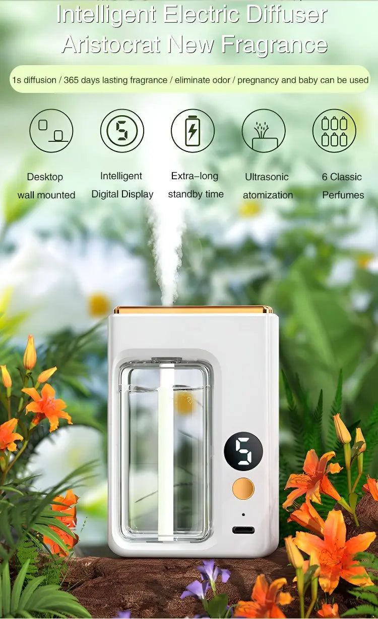 ZAOXI Smart Aromatherapy Diffuser – USB-C Rechargeable, Ultra-Quiet, Wall or Desk Mount
