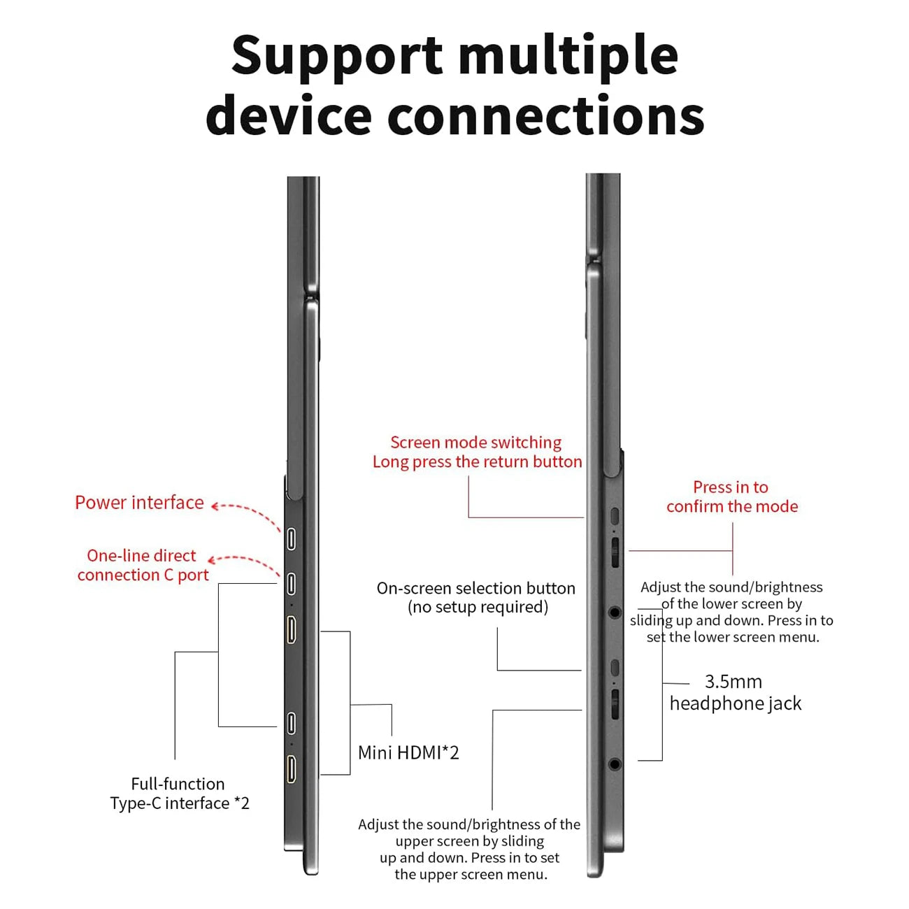 SIBOLAN 16 Inch Dual Screen Laptop Extender | 2.5K 1600P IPS | USB-C HDMI Portable Monitor