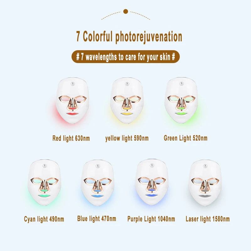 SOSCHI Home Use LED Beauty Mask – 7-Color Skin Rejuvenation & Brightening