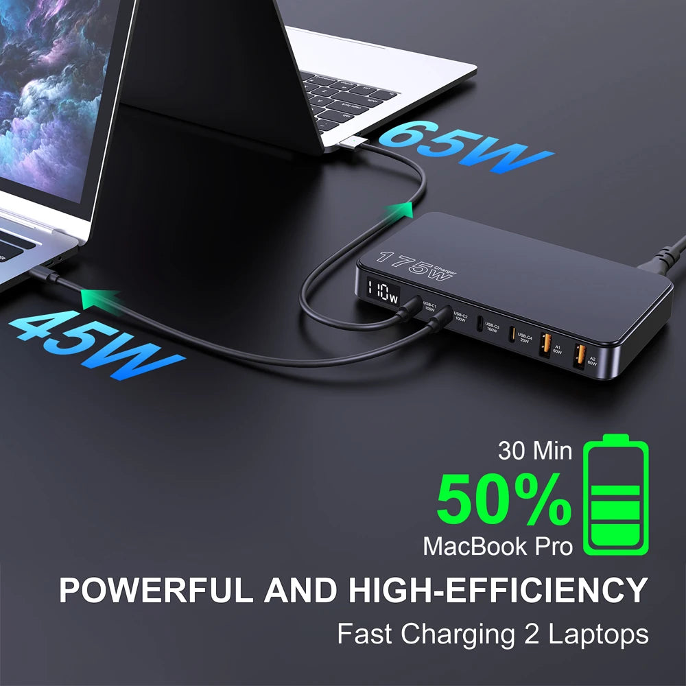 175W USB-C GaN Desktop Charger – LED Display, PD 100W, QC 60W Multi-Device