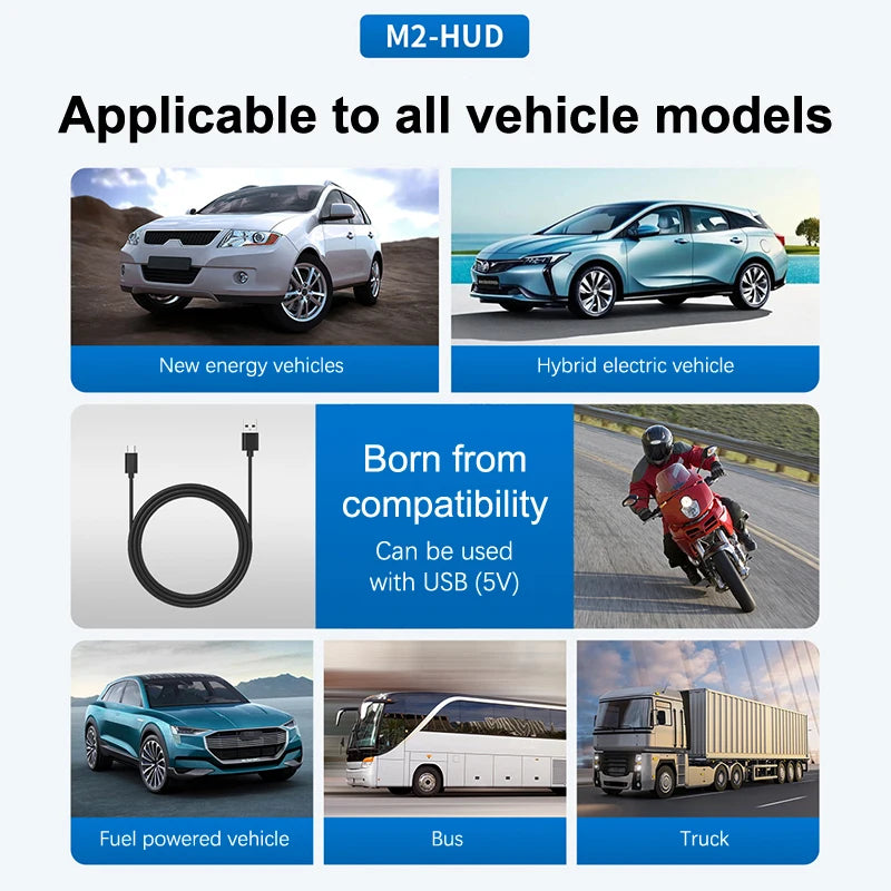 GPS Car Speed HUD – Windshield Head-Up Display for Safe Driving, Plug & Play Universal Fit