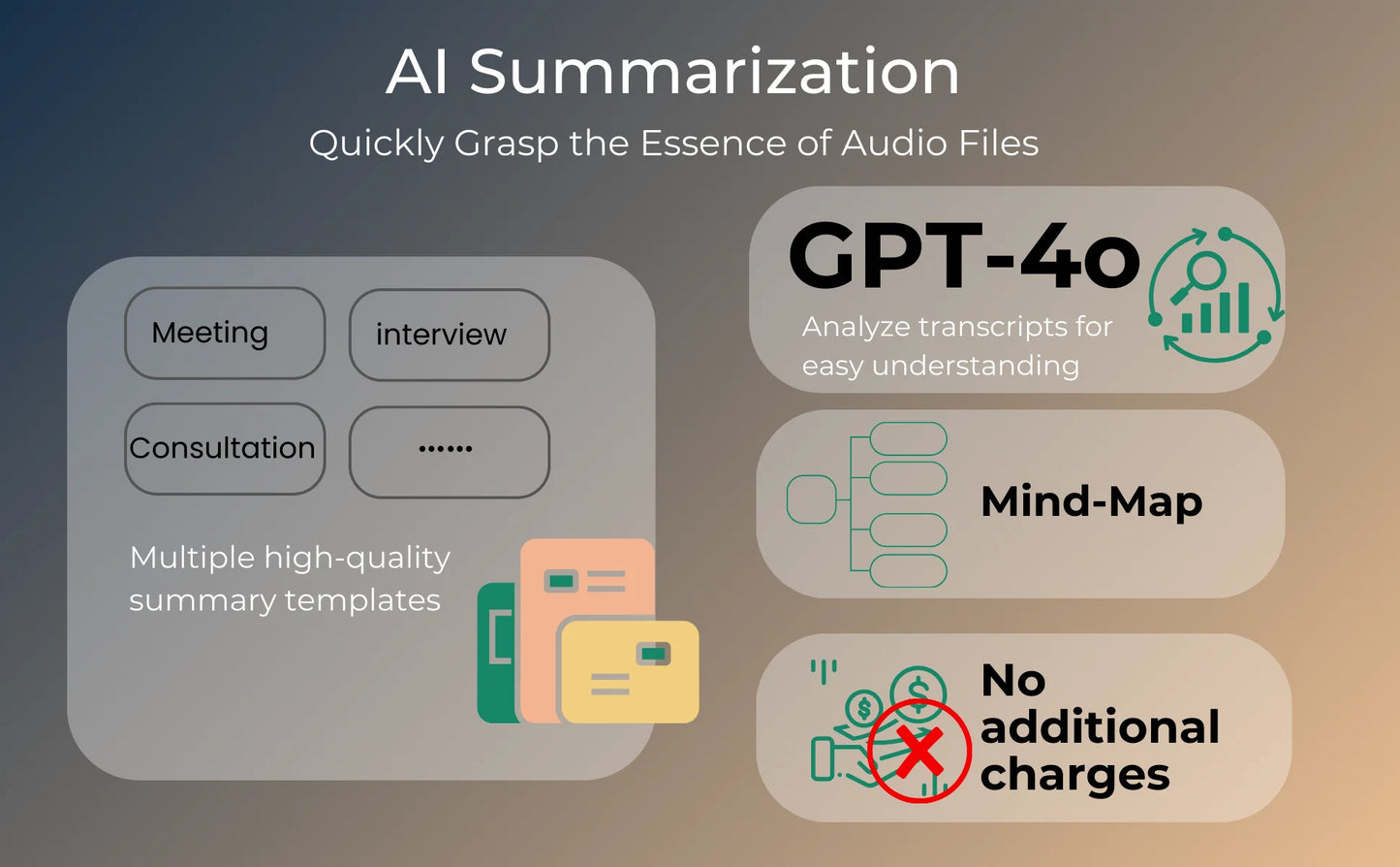 AI Voice Recorder 64GB – 30H Battery, WAV Audio, App-Powered Transcription