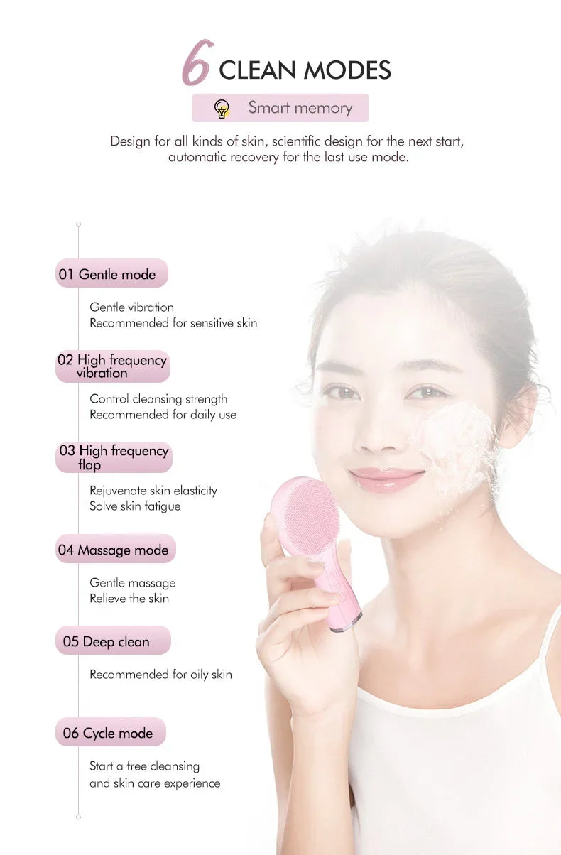Windaily Rechargeable Silicone Facial Cleansing Brush – IPX7 Waterproof Deep Clean Vibration Tool