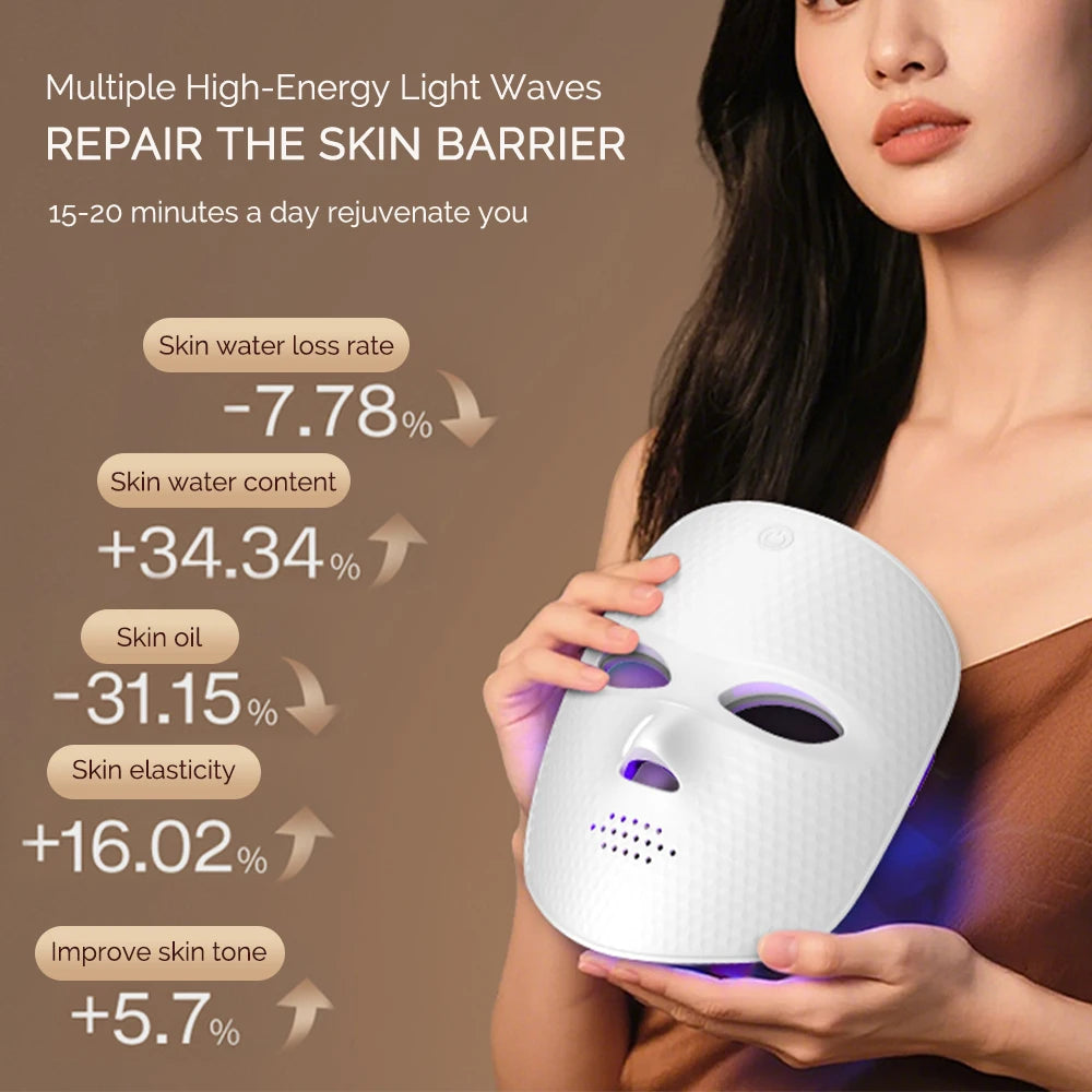 Foreverlily 7-Color LED Facial Mask – Wireless Skin Tightening & Moisturising Care