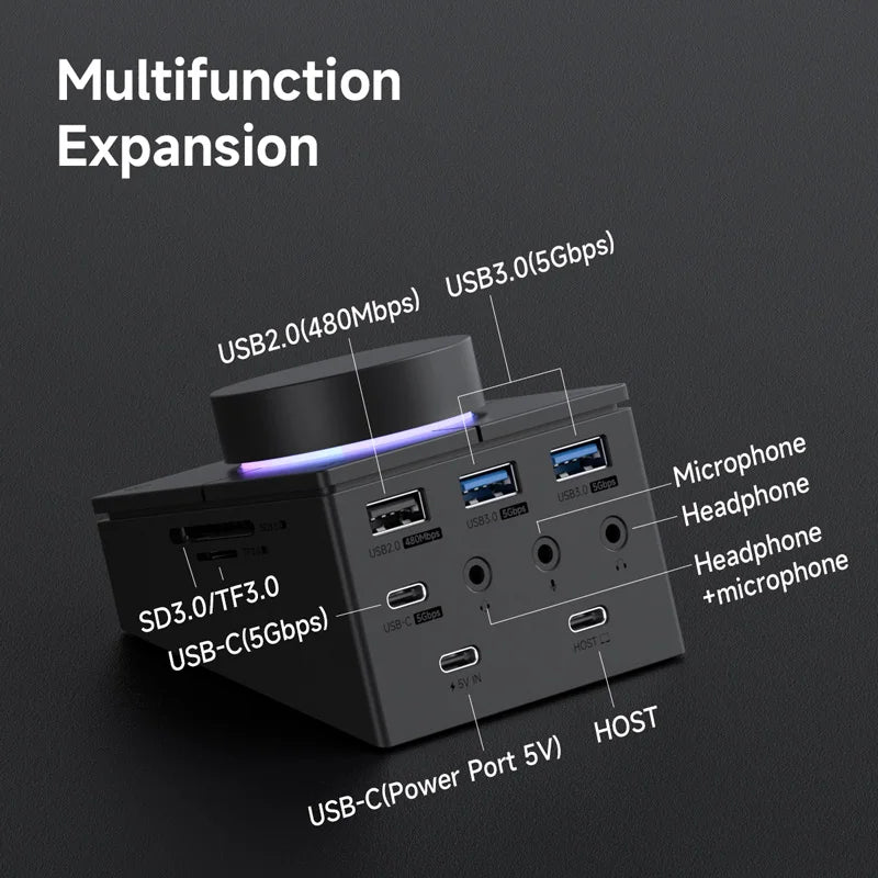 8-Port USB-C Hub for Laptop – HDMI + DP 4K, Ethernet, Card Reader & Audio Control