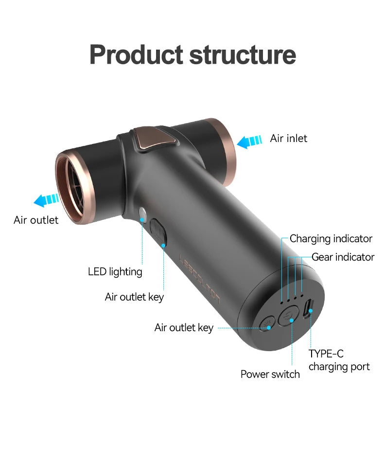 Lescolton Cordless Hair Dryer – Mini High-Speed, Ionic, Rechargeable