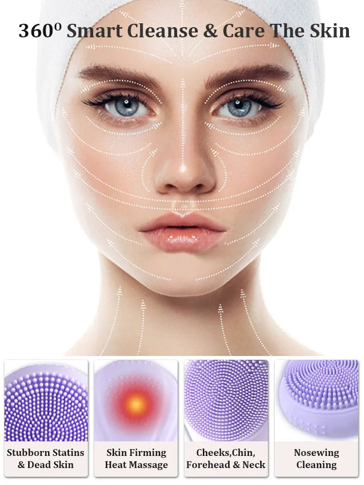 Sonic Facial Cleansing Brush SK0308 – USB Rechargeable Deep Pore Cleanser