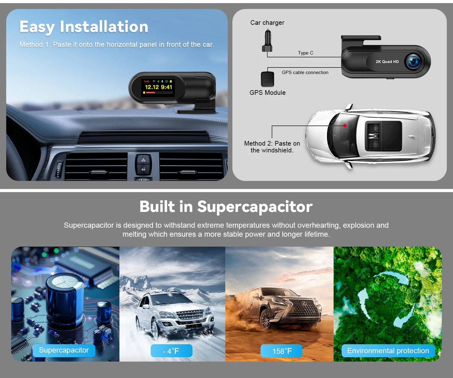 Soam 2.5K WiFi Dash Cam with GPS & Parking Monitor – 1440P Night Vision DVR