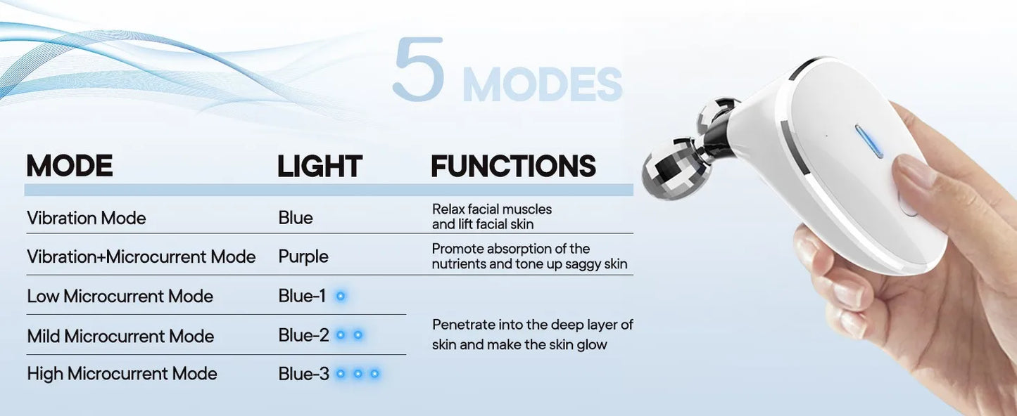 GYLOV Microcurrent Facial Massager – EMS Face Roller for Lifting & Glow