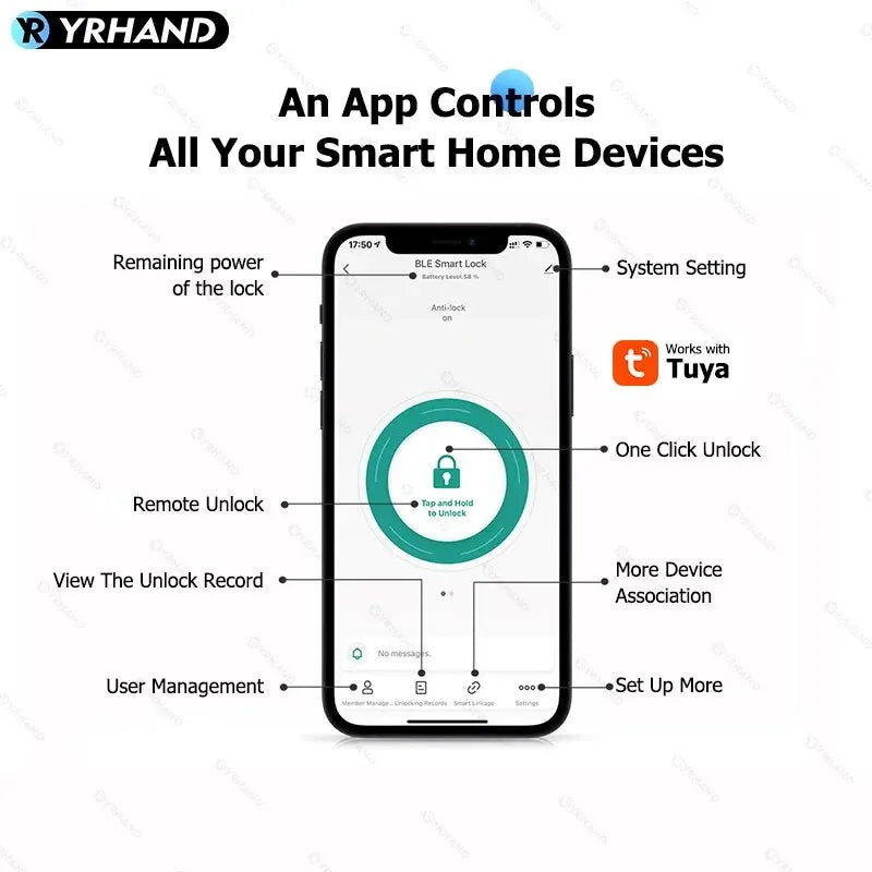 K5 Smart Key Lock Box – Fingerprint, Keypad & App Unlock (IP66, Tuya/TTLock)