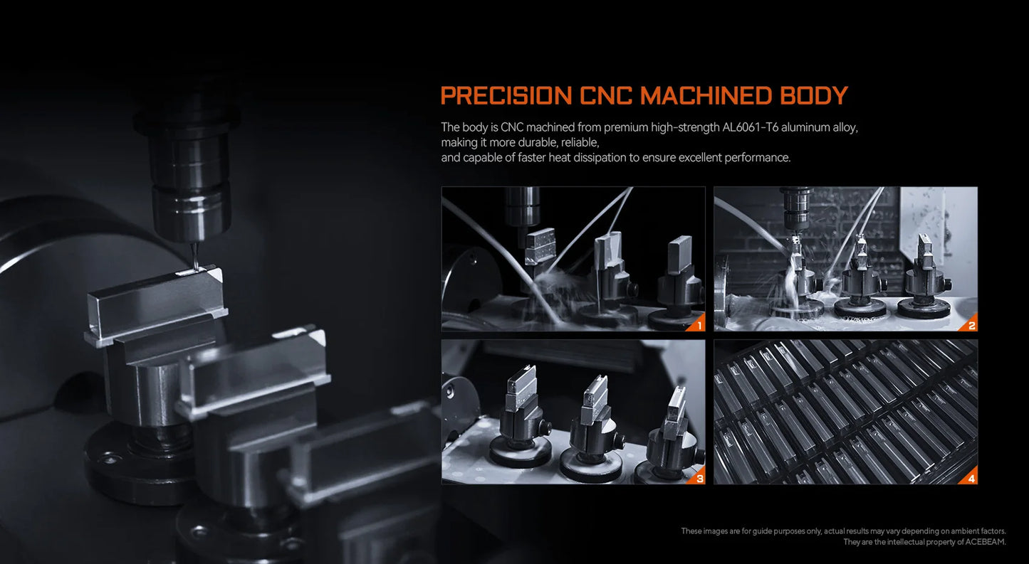 Keylite 500 Rechargeable Keychain Flashlight – 500 Lumens USB-C Mini EDC Torch