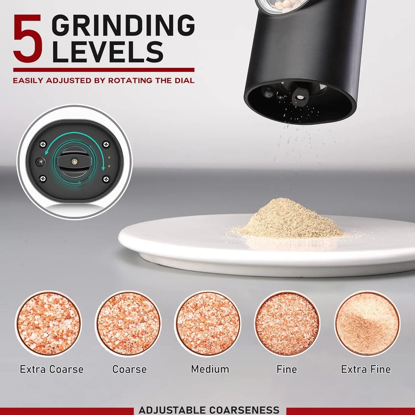 OEING Automatic Pepper Grinder Set – USB-C Rechargeable, 5-Level Coarseness, LED Light