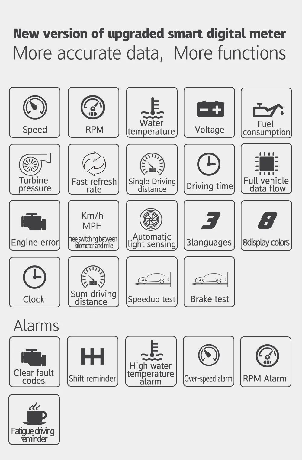 P15 OBD Smart Head-Up Display – Digital Speedometer, RPM, Water & Oil Temperature, Turbo Pressure, OBD2 Multi-Function HUD