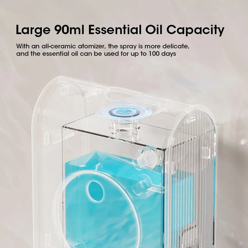 NOCCLILI Automatic Aromatherapy Diffuser – Wall-Mounted USB Rechargeable Fragrance Machine with Clock