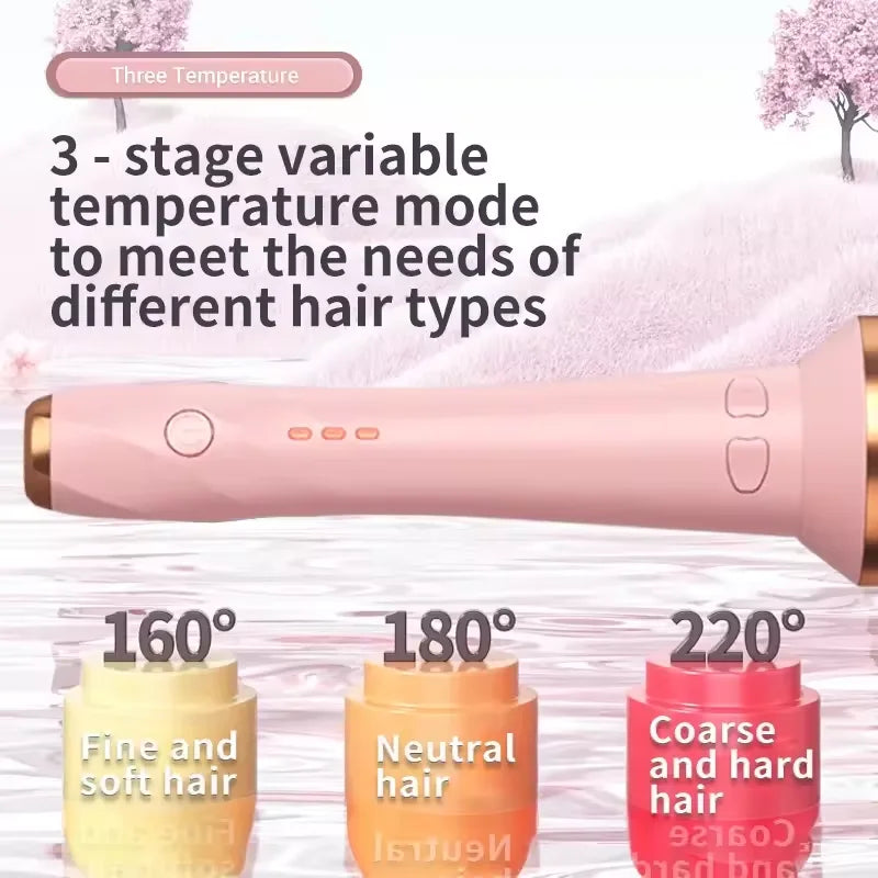 Professional Hair Styling Iron – Variable Heat Control for Wet & Dry Hair