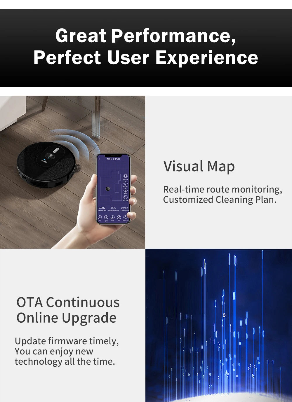 ABIR X6 Pro Robot Vacuum & Mop Combo – 6000Pa Power, Visual Mapping, Voice Control