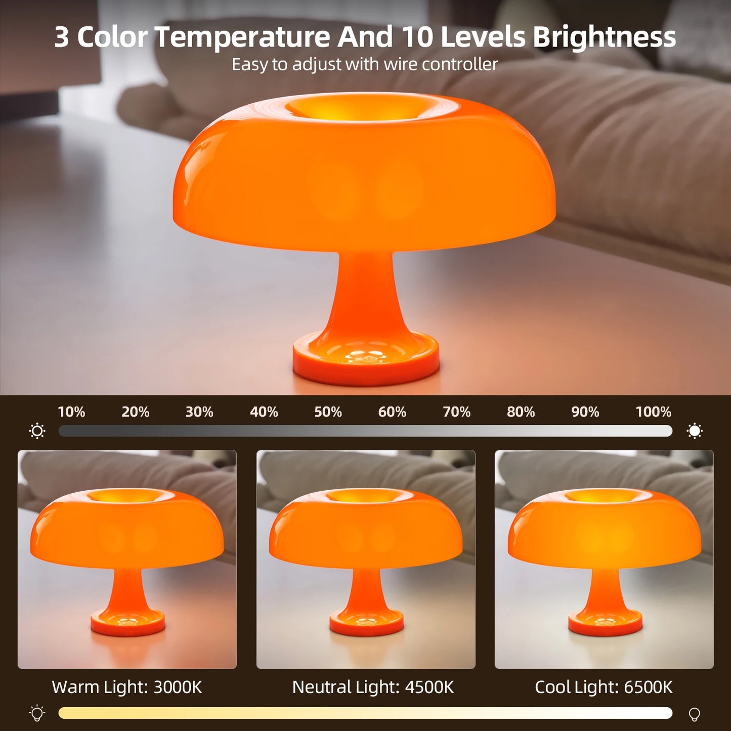 Topwinson Mushroom Night Lamp | Tri-Color Ambient Light with USB-C Charging