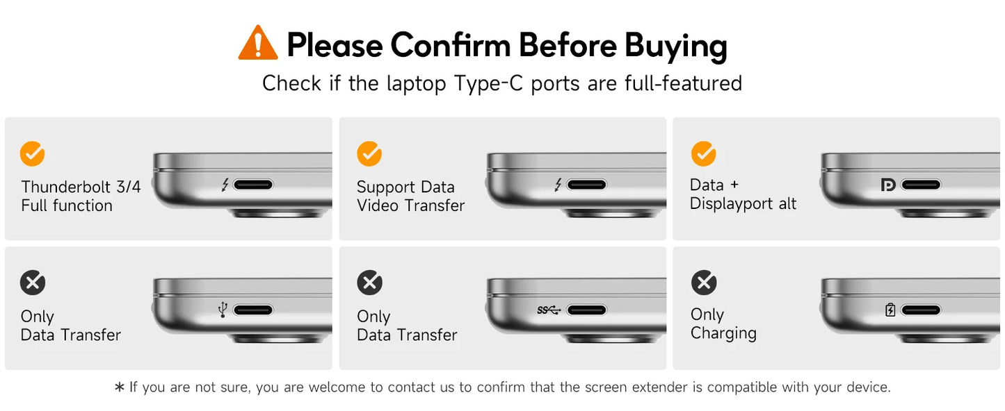 Dopesplay 14″ Dual Screen Laptop Extender | 1200P IPS 16:10 | USB-C Plug & Play | Portable Monitor