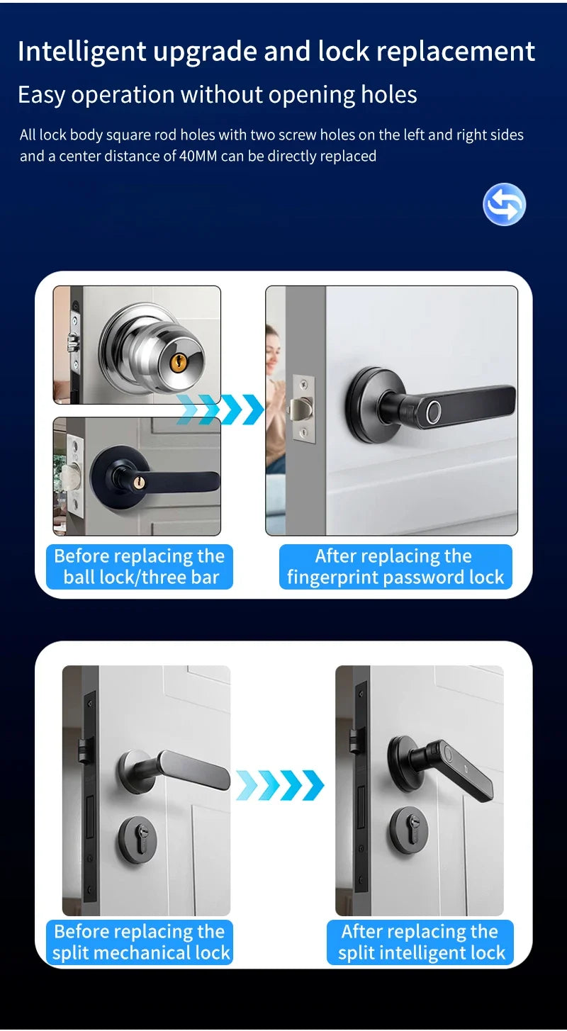 Tuya Smart Door Lock X1/X2 – Fingerprint, Password & App Control with Emergency USB