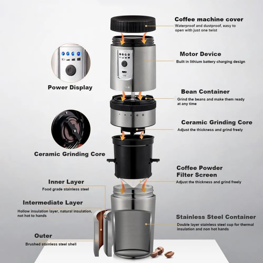 SENSEMAKE Portable Electric Coffee Maker with Grinder – Rechargeable 3-in-1 Travel Brewer