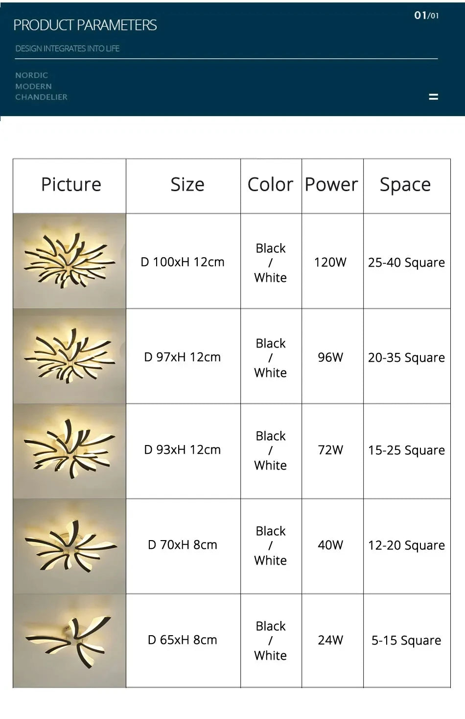 JAYGIY LIGHT Butterfly LED Ceiling Light | Dimmable Remote Control, Modern White