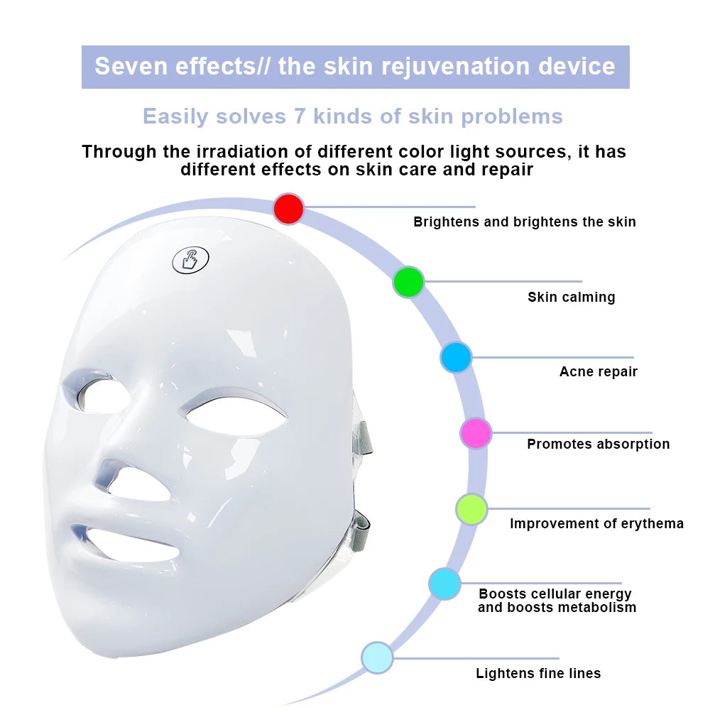 Portable LED Facial Mask with 7 Light Modes – USB Powered Skin Rejuvenation Device