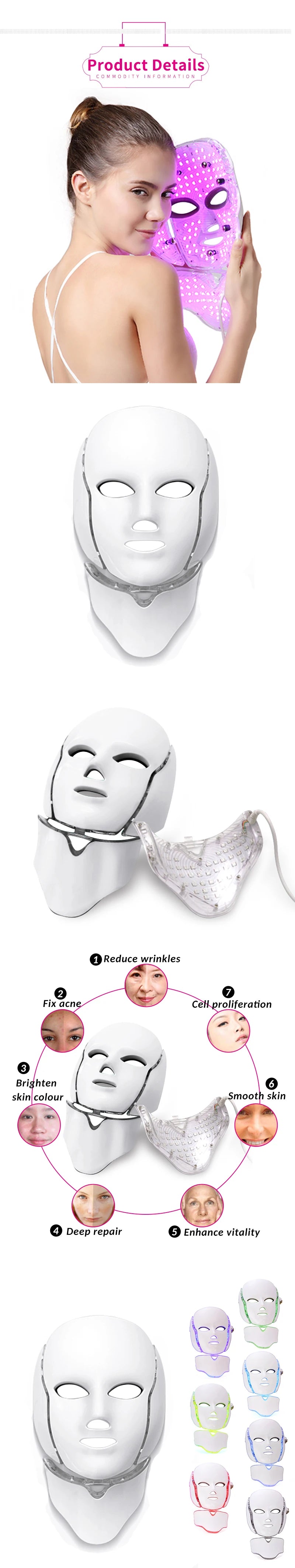 SANPKON LED Light Therapy Facial Mask – 192 LEDs, Skin Tightening & Acne Care