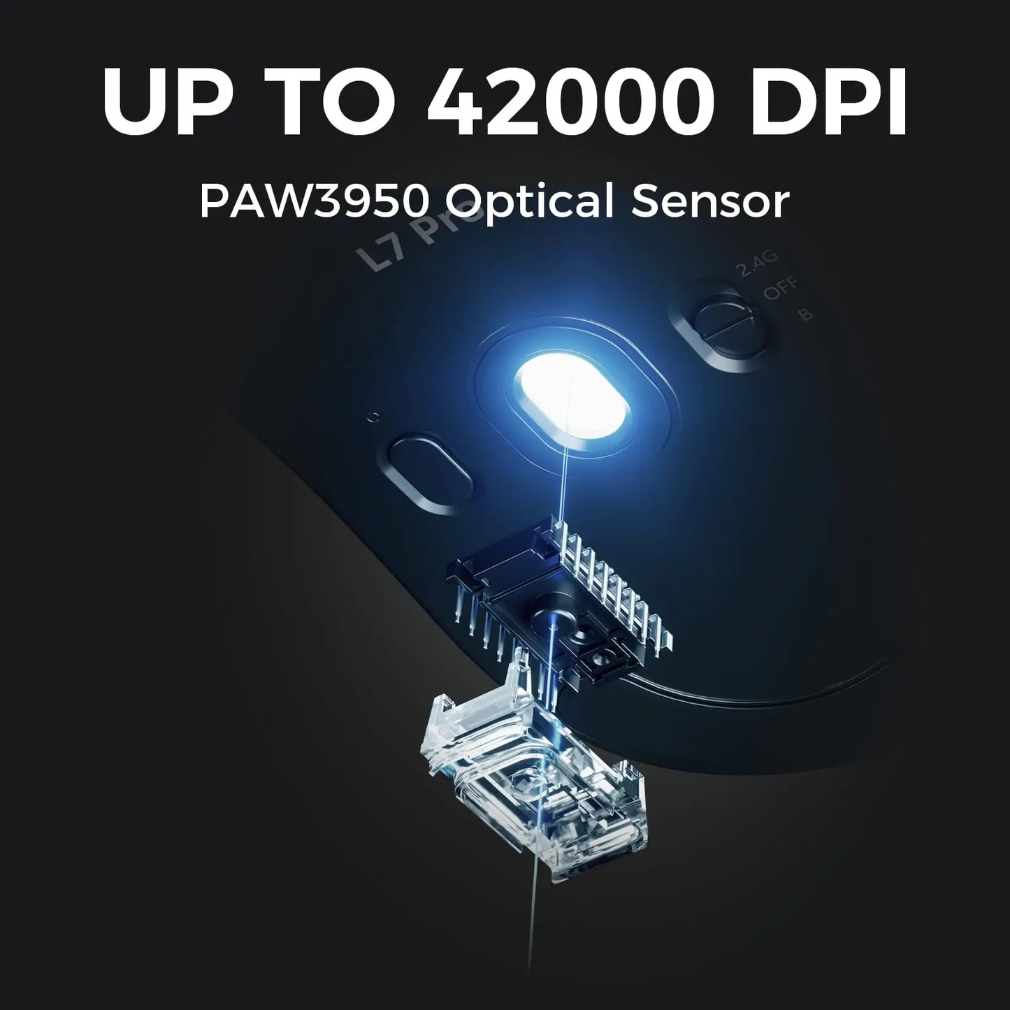 L7 Series Wireless Mouse – PAW3395 Sensor, 8K Receiver, Ultra-Lightweight