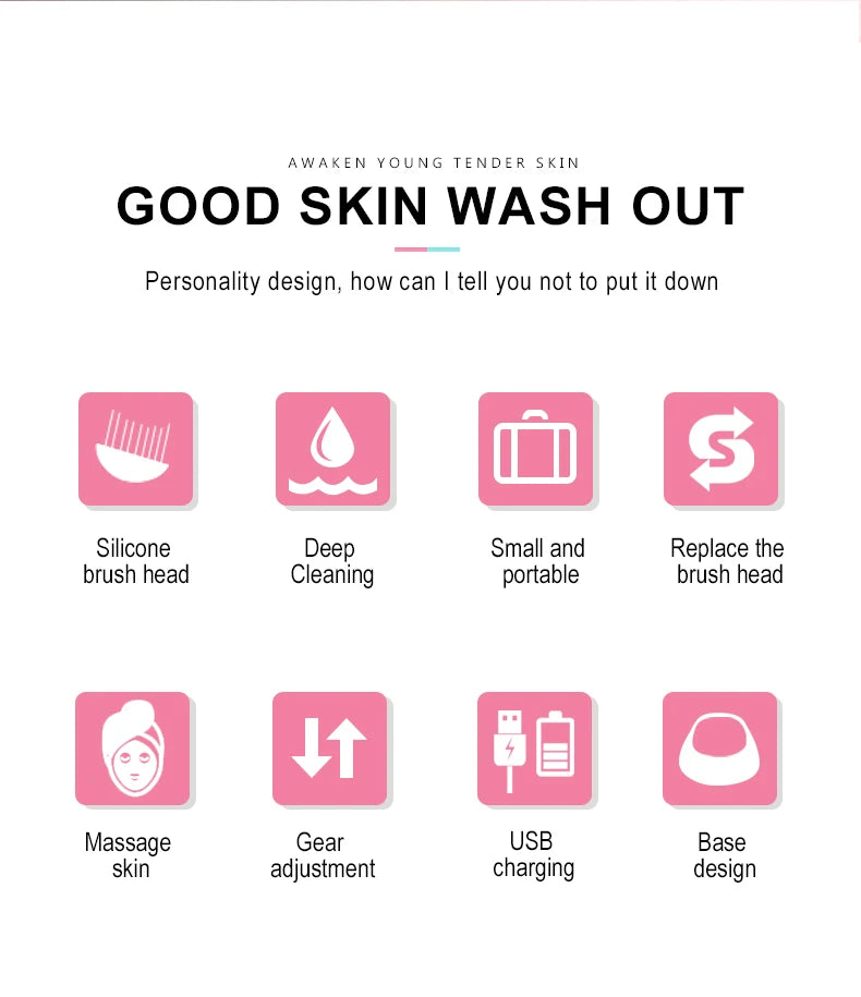 All-in-One Facial Cleansing Brush – Waterproof Exfoliating Face Cleaner