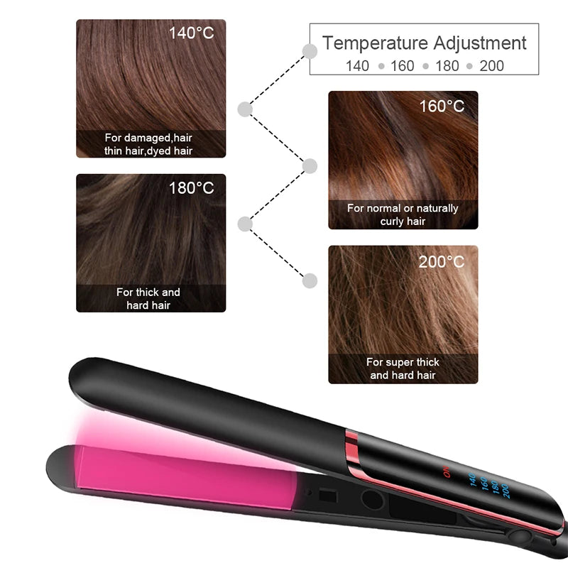 SCBWMG ST-016 Hair Straightener – Ionic Ceramic Plates, Fast Heat, Travel Ready
