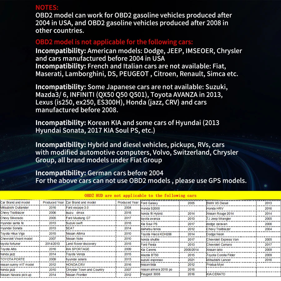 Dual-Mode Car Head-Up Display – OBD & GPS Speed HUD with Compact Slim Design (Universal Fit)