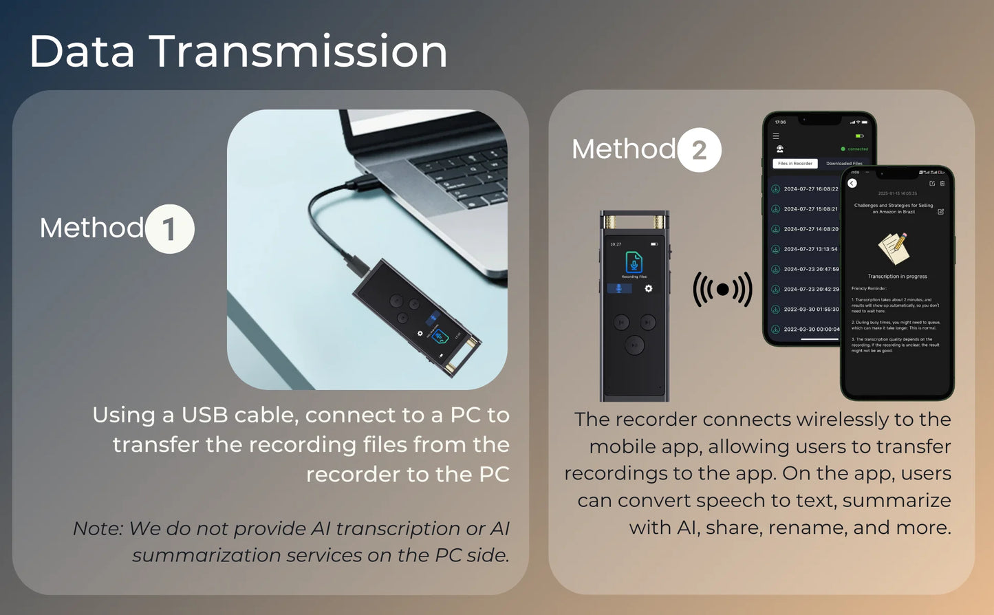 AI Voice Recorder 64GB – 30H Battery, WAV Audio, App-Powered Transcription