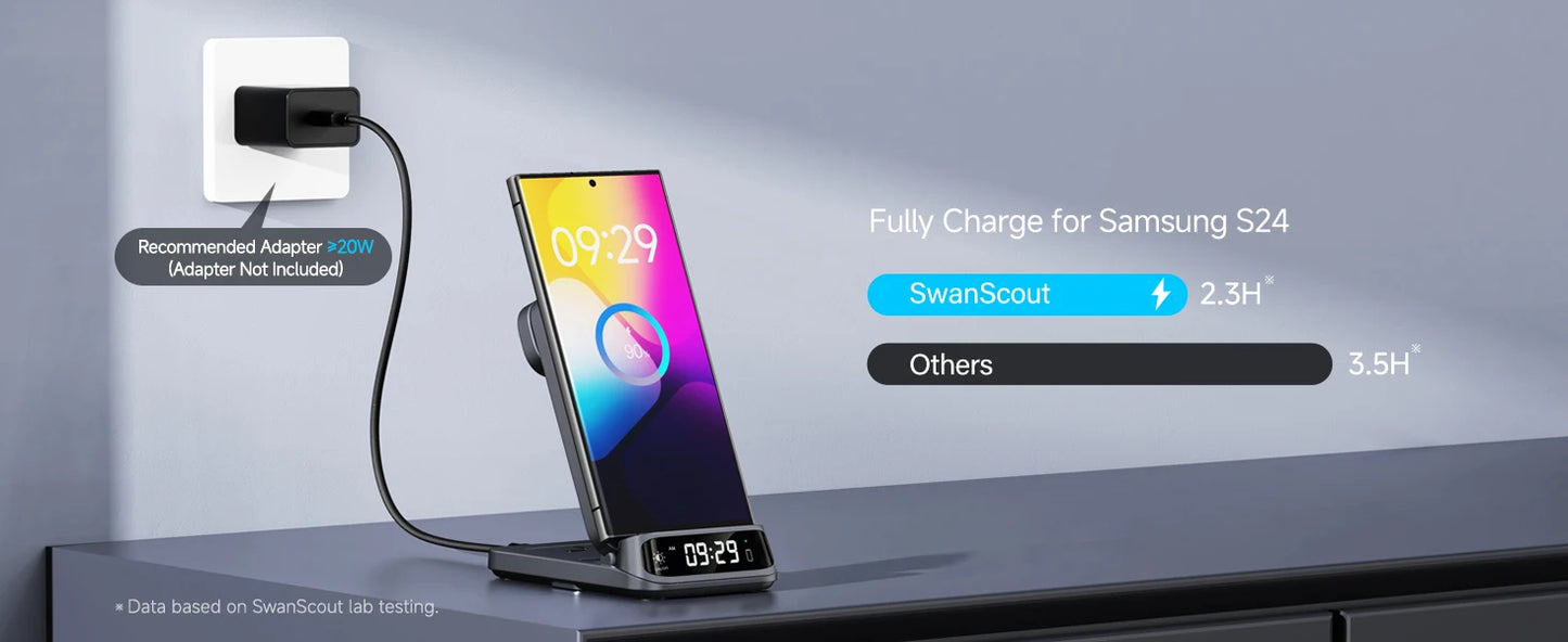 15W Wireless Charging Stand for Samsung Phone, Watch & Earbuds