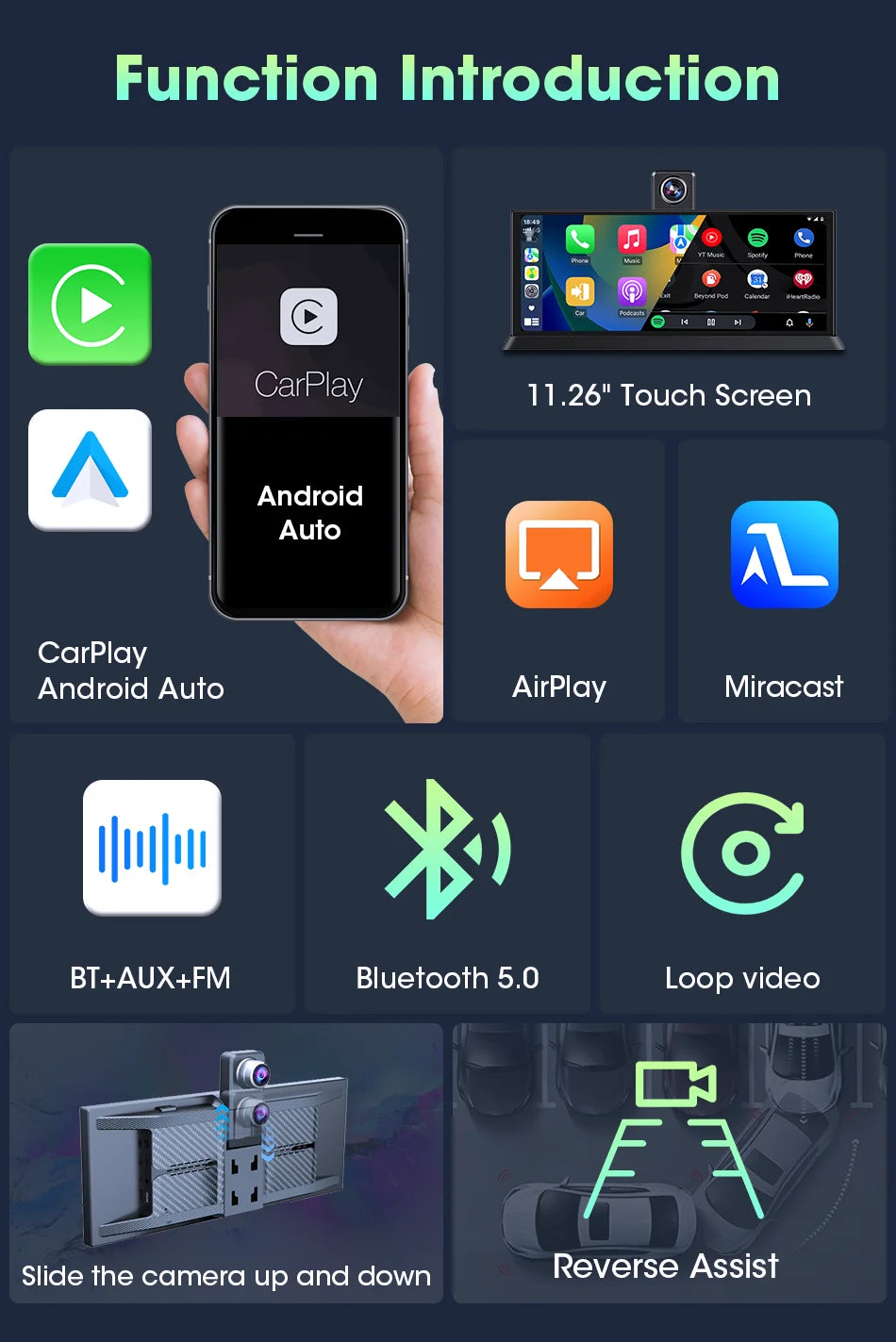 Jansite 10.26"/11.26" Wireless Apple CarPlay & Android Auto Screen with 4K Dash Cam Support
