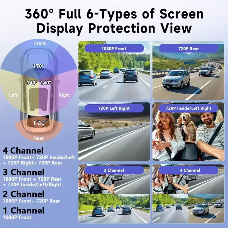 360° 4-Lens Dash Cam 1080P – WiFi Car DVR with Night Vision & Loop Recording