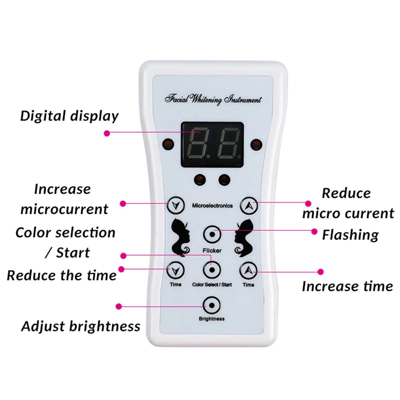 SANPKON LED Light Therapy Facial Mask – 192 LEDs, Skin Tightening & Acne Care