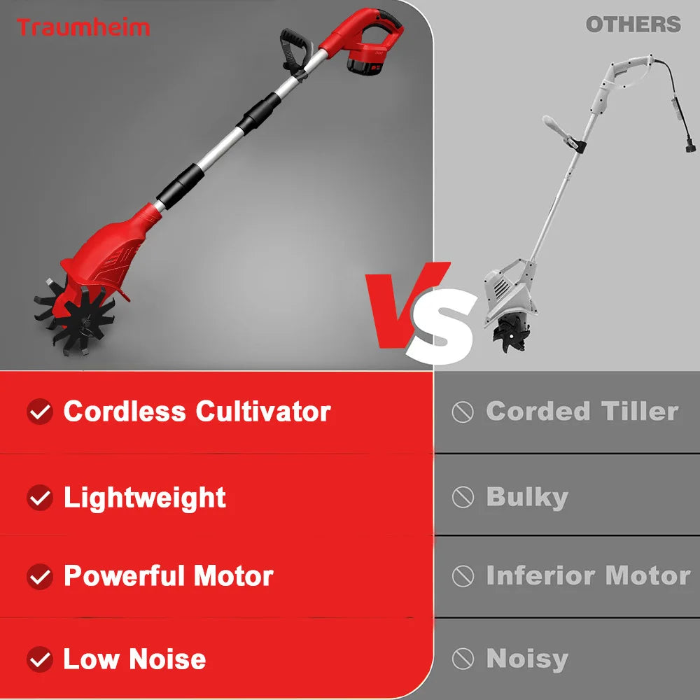 LXXMY Cordless Electric Cultivator 4000W High Power Garden Tiller with Makita Battery